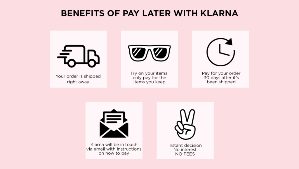Klarna - Pay Later