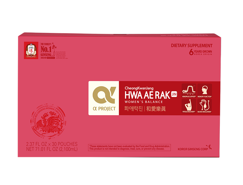 Women's Balance Premium box